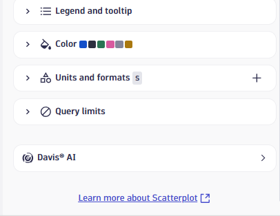 Documentation Scatterplot unavailable